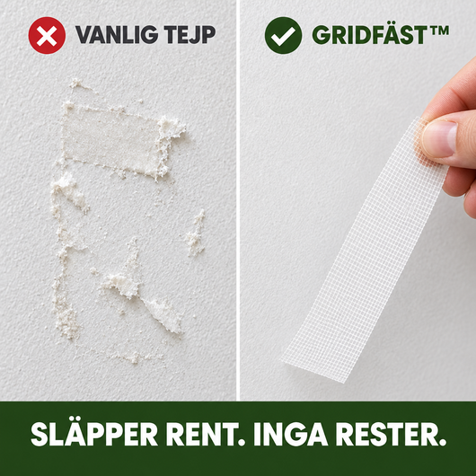 GridFäst™
